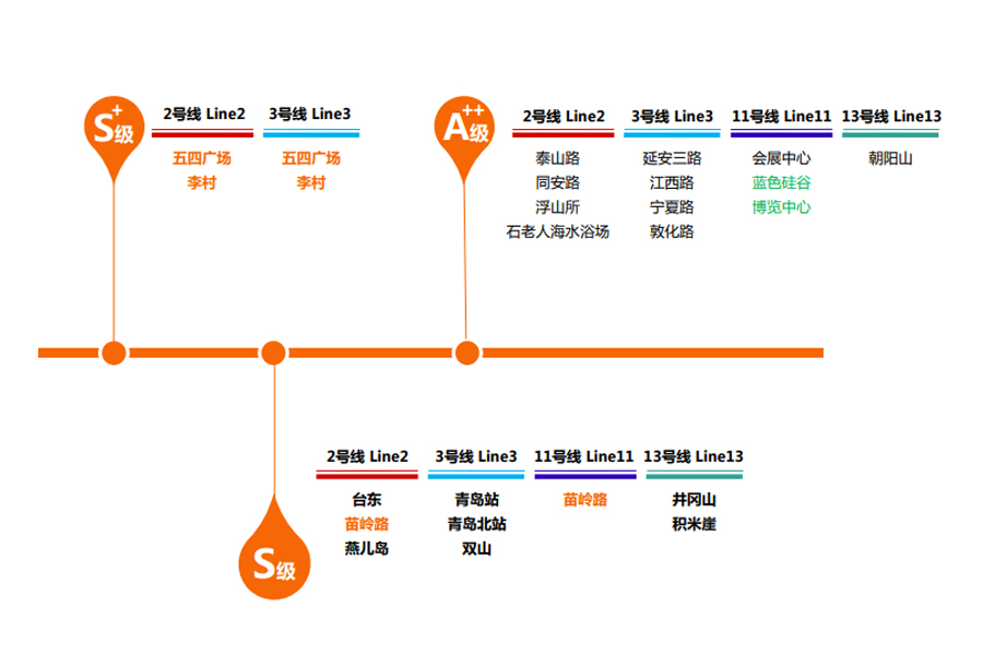 尊龙凯时·(中国)官方网站