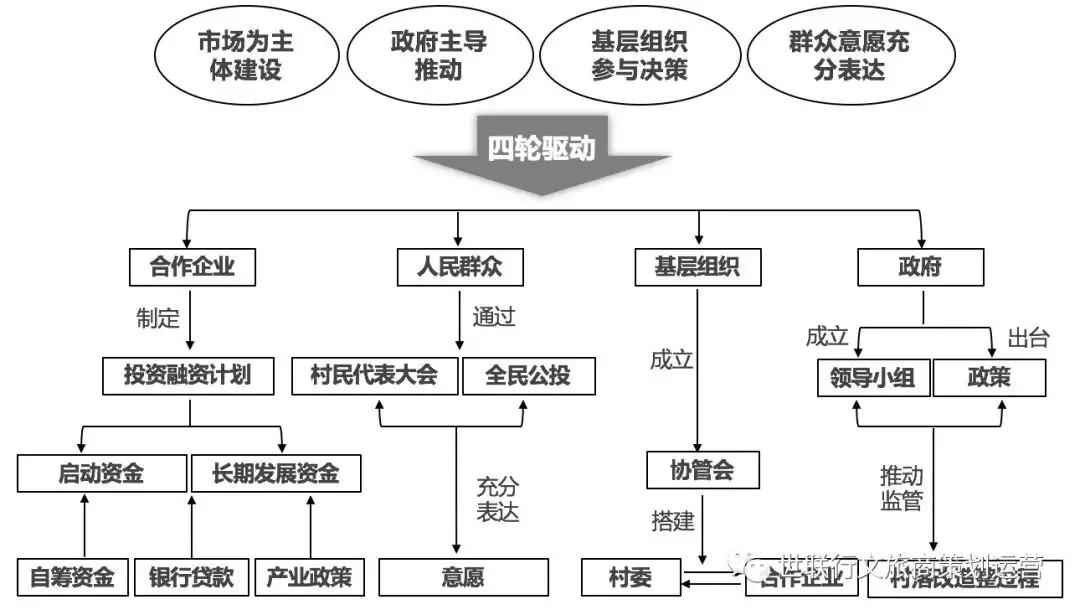 宝马bm1122线路顶级(中国游)有限公司官网