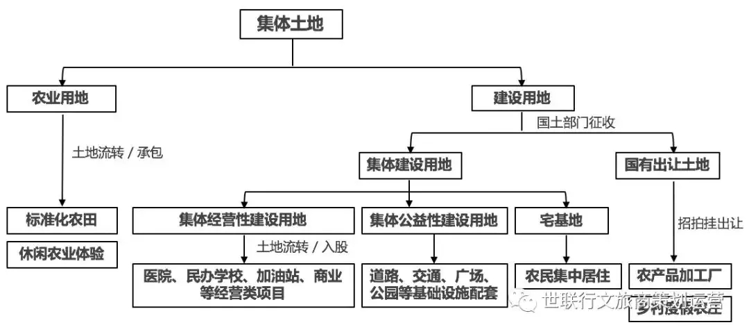 宝马bm1122线路顶级(中国游)有限公司官网