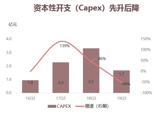 宝马bm1122线路顶级(中国游)有限公司官网