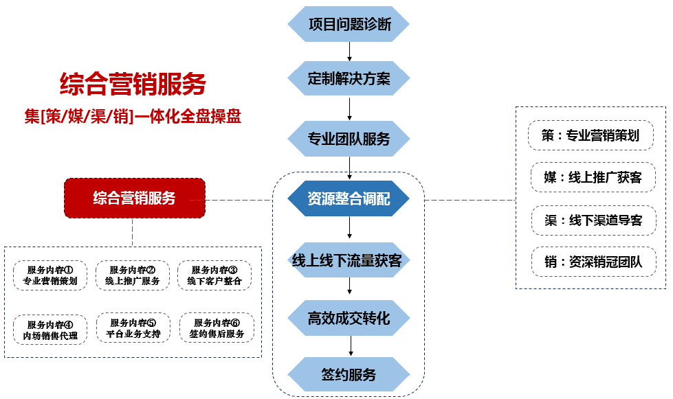 宝马bm1122线路顶级(中国游)有限公司官网