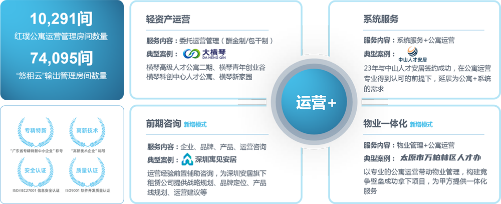 宝马bm1122线路顶级(中国游)有限公司官网