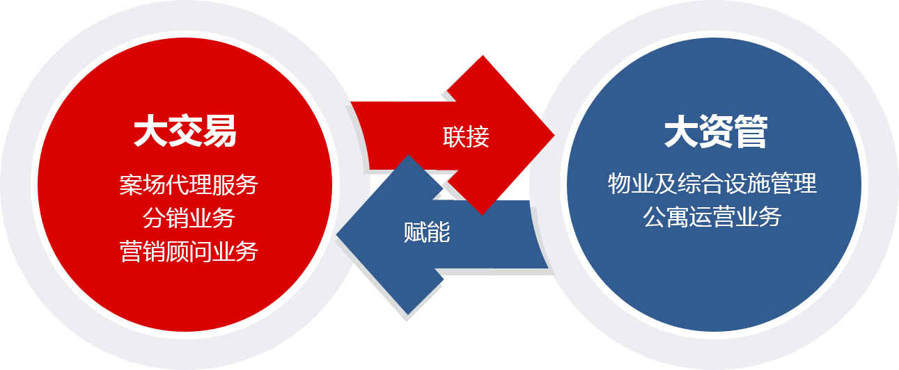 宝马bm1122线路顶级(中国游)有限公司官网