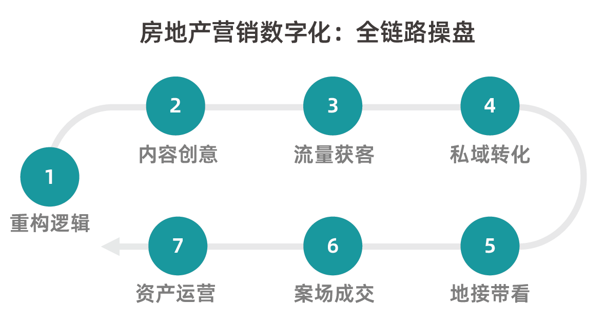 宝马bm1122线路顶级(中国游)有限公司官网